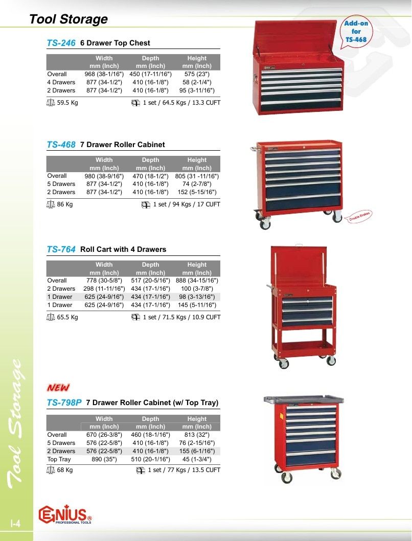 Genius Tools USA Master Tools Catalog Weekly Ad January 1 - December 31, 2026
