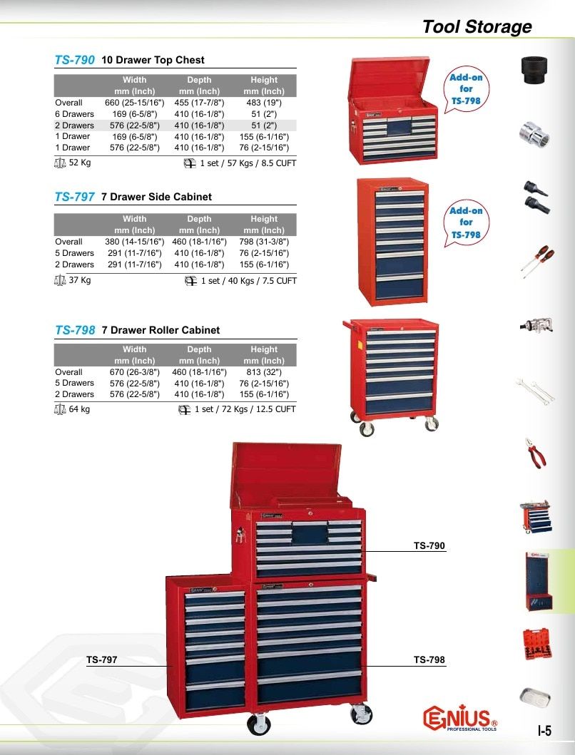Genius Tools USA Master Tools Catalog Weekly Ad January 1 - December 31, 2026