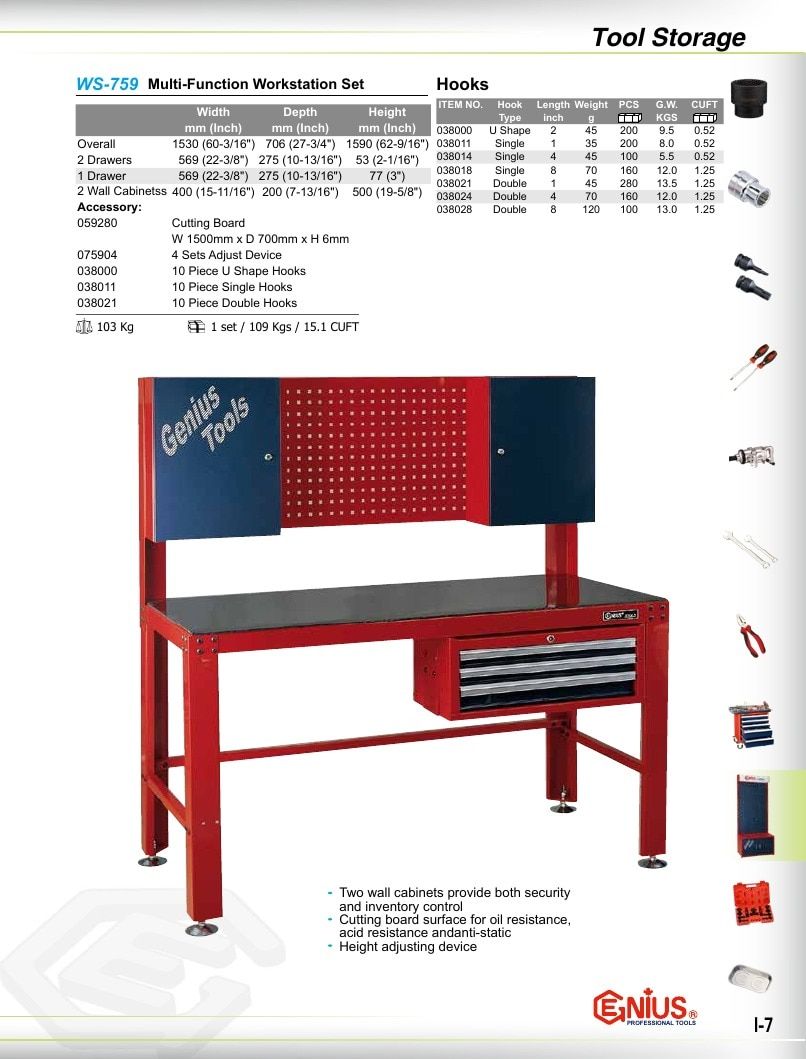 Genius Tools USA Master Tools Catalog Weekly Ad January 1 - December 31, 2026
