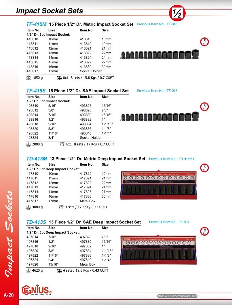 Genius Tools USA Master Tools Catalog Weekly Ad January 1 - December 31, 2026