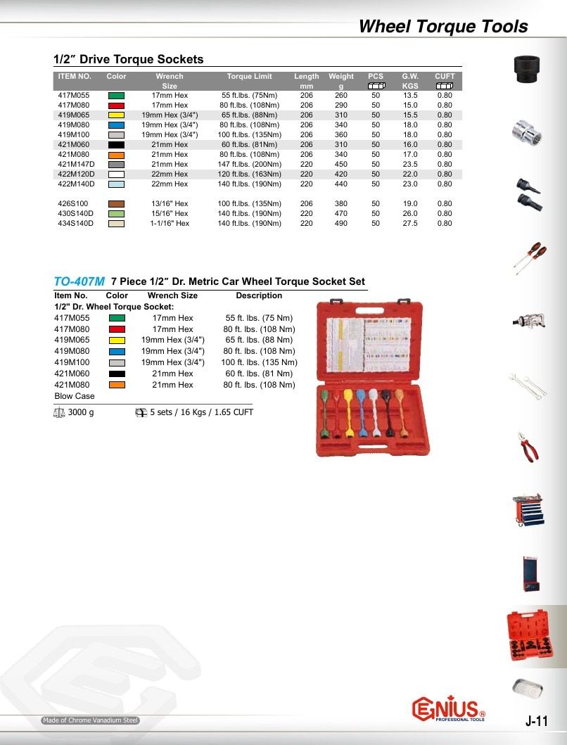 Genius Tools USA Master Tools Catalog Weekly Ad January 1 - December 31, 2026