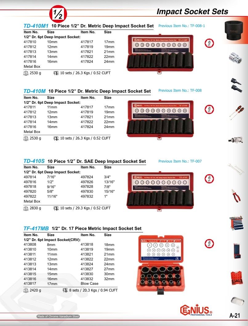 Genius Tools USA Master Tools Catalog Weekly Ad January 1 - December 31, 2026