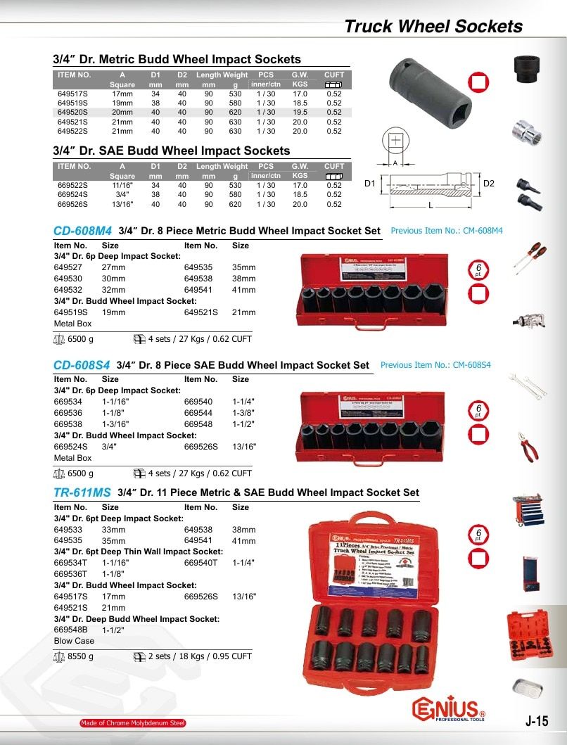 Genius Tools USA Master Tools Catalog Weekly Ad January 1 - December 31, 2026