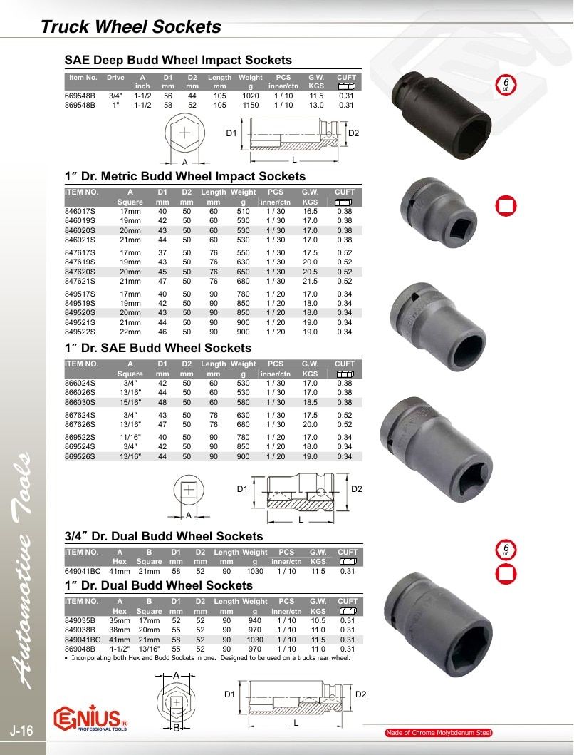 Genius Tools USA Master Tools Catalog Weekly Ad January 1 - December 31, 2026