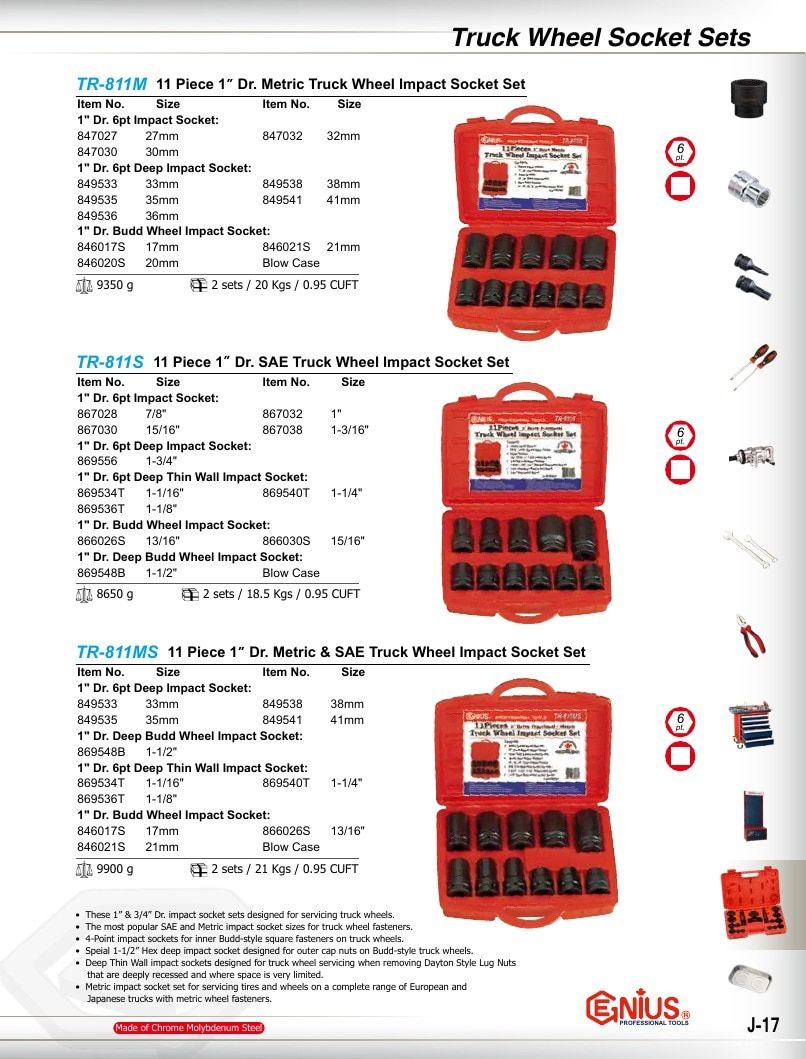 Genius Tools USA Master Tools Catalog Weekly Ad January 1 - December 31, 2026