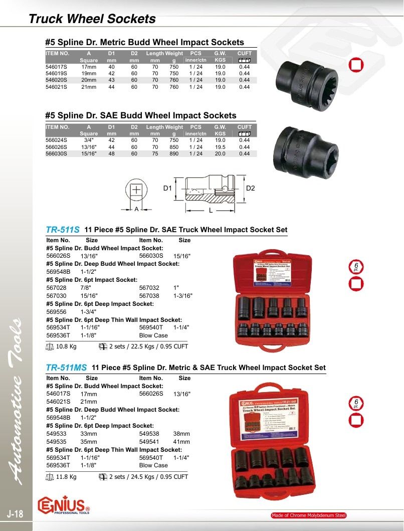 Genius Tools USA Master Tools Catalog Weekly Ad January 1 - December 31, 2026