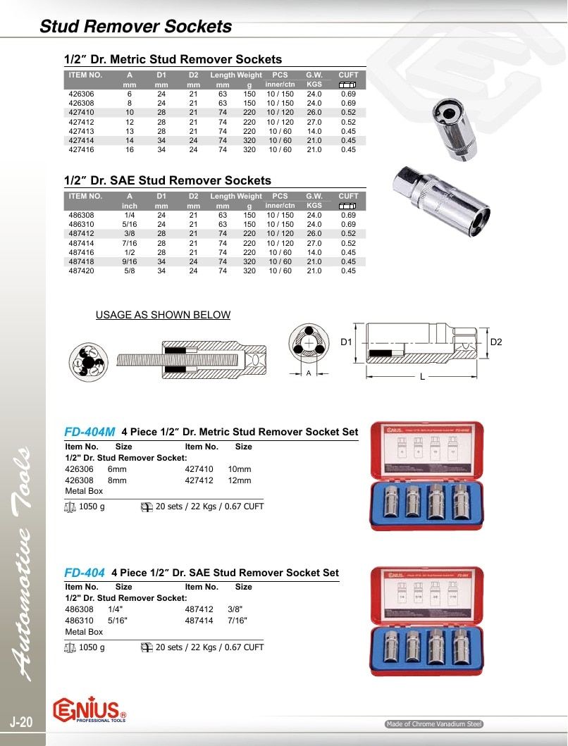 Genius Tools USA Master Tools Catalog Weekly Ad January 1 - December 31, 2026