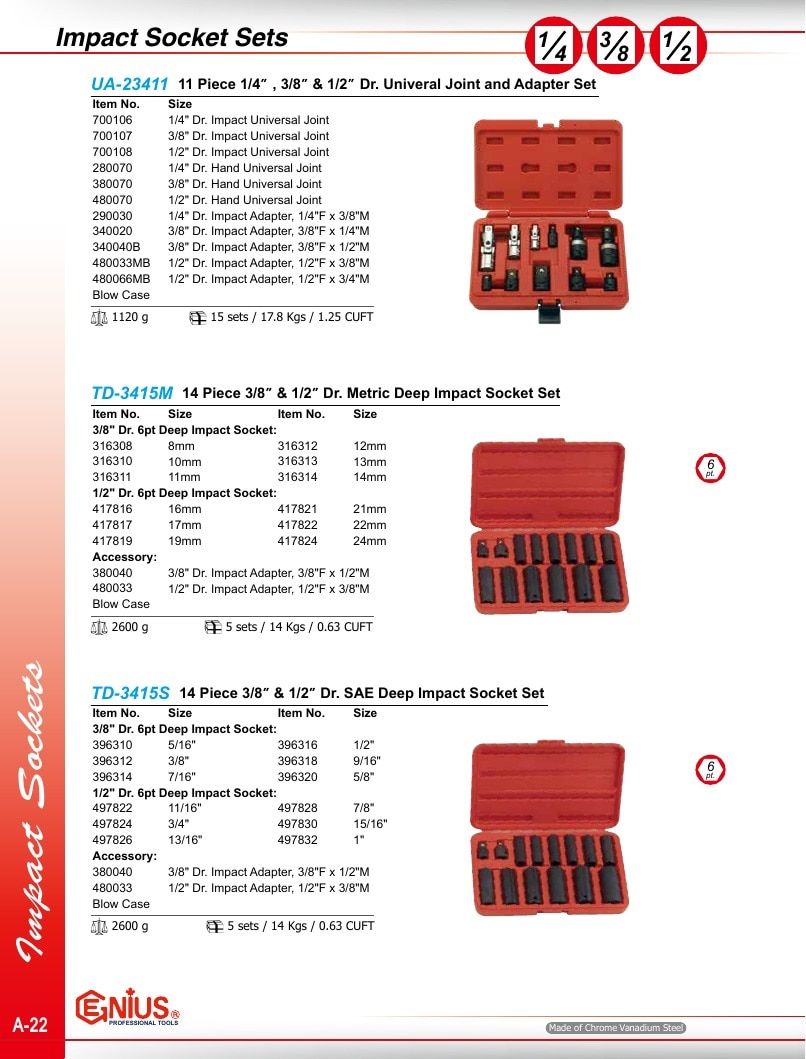Genius Tools USA Master Tools Catalog Weekly Ad January 1 - December 31, 2026