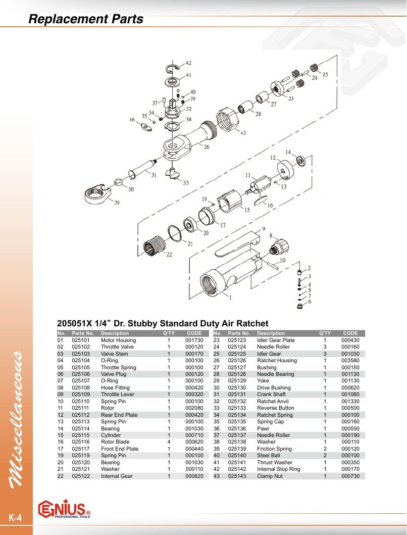 Genius Tools USA Master Tools Catalog Weekly Ad January 1 - December 31, 2026