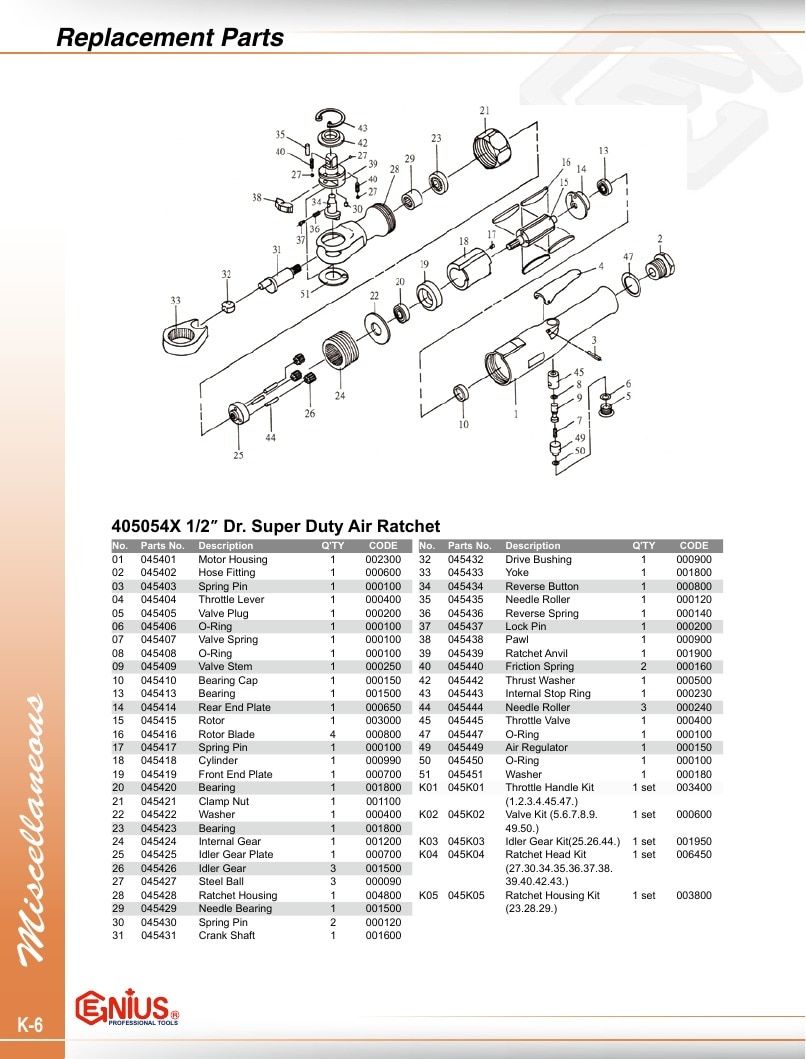 Genius Tools USA Master Tools Catalog Weekly Ad January 1 - December 31, 2026