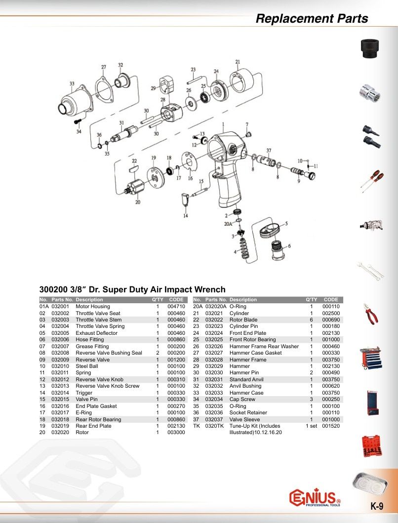 Genius Tools USA Master Tools Catalog Weekly Ad January 1 - December 31, 2026