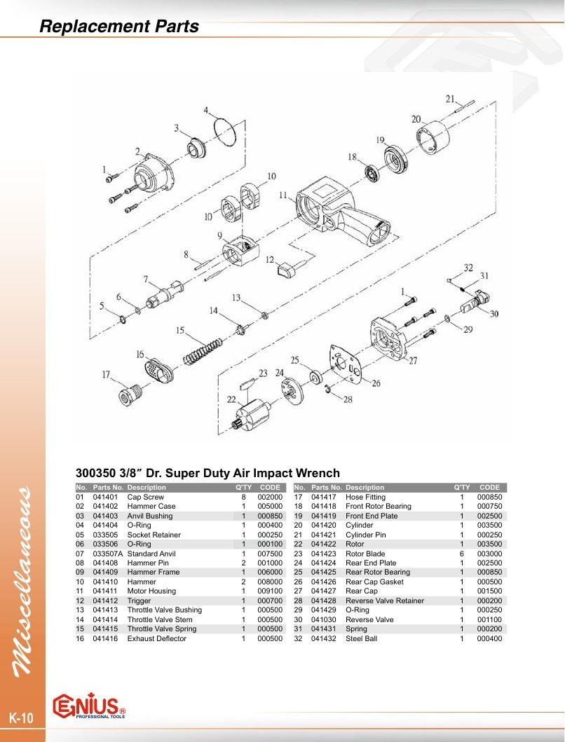Genius Tools USA Master Tools Catalog Weekly Ad January 1 - December 31, 2026