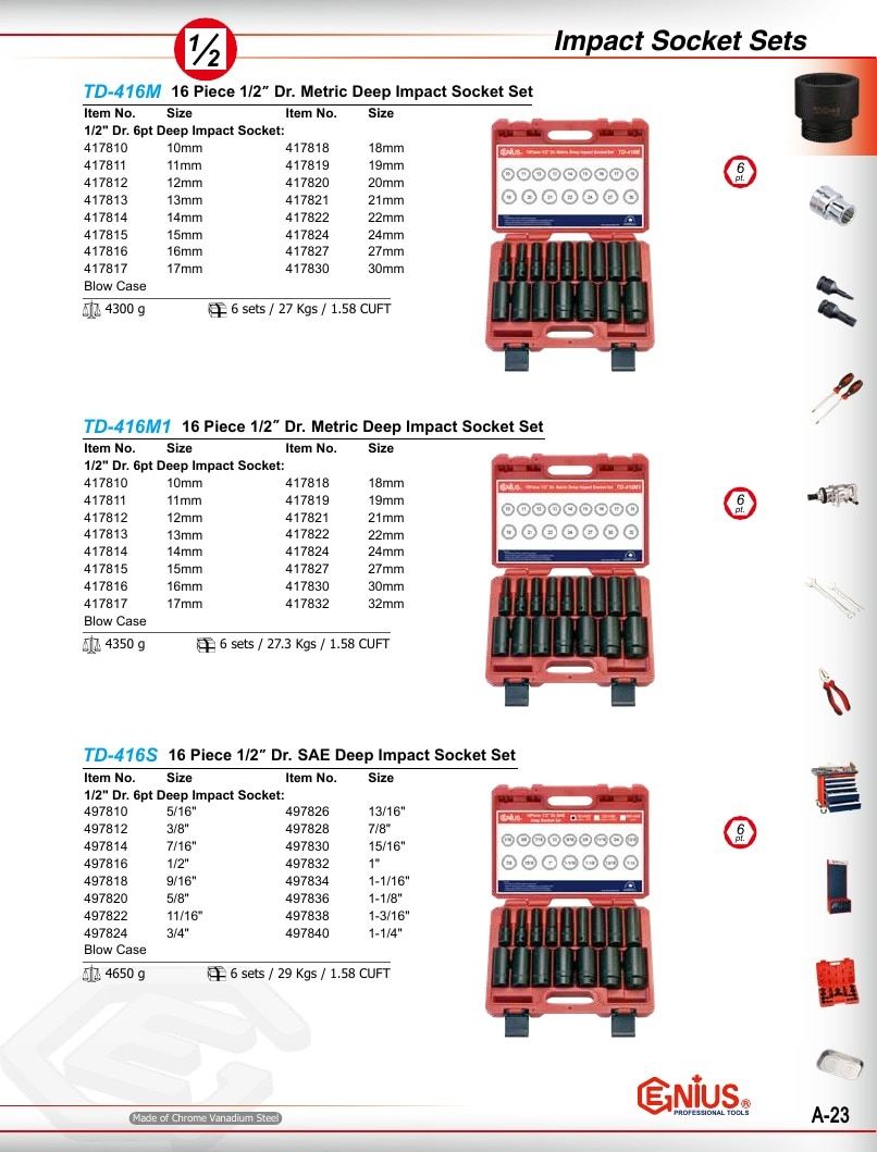 Genius Tools USA Master Tools Catalog Weekly Ad January 1 - December 31, 2026