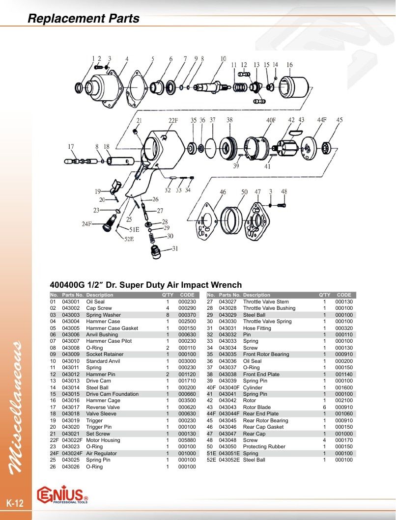 Genius Tools USA Master Tools Catalog Weekly Ad January 1 - December 31, 2026