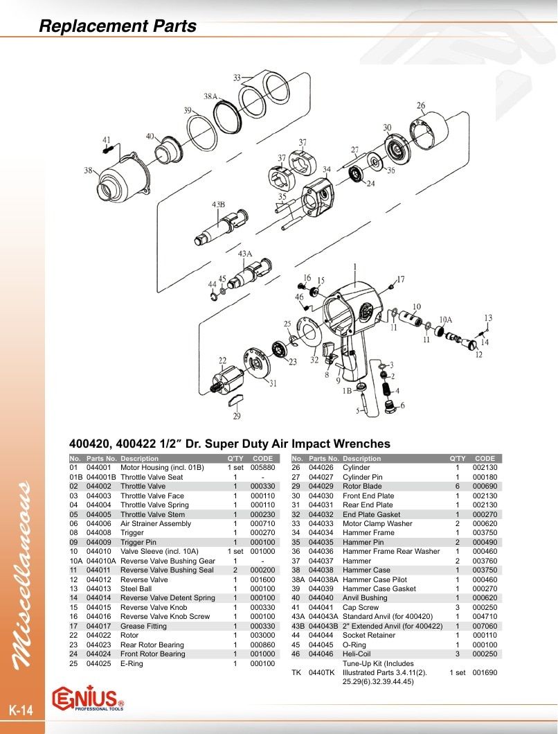 Genius Tools USA Master Tools Catalog Weekly Ad January 1 - December 31, 2026