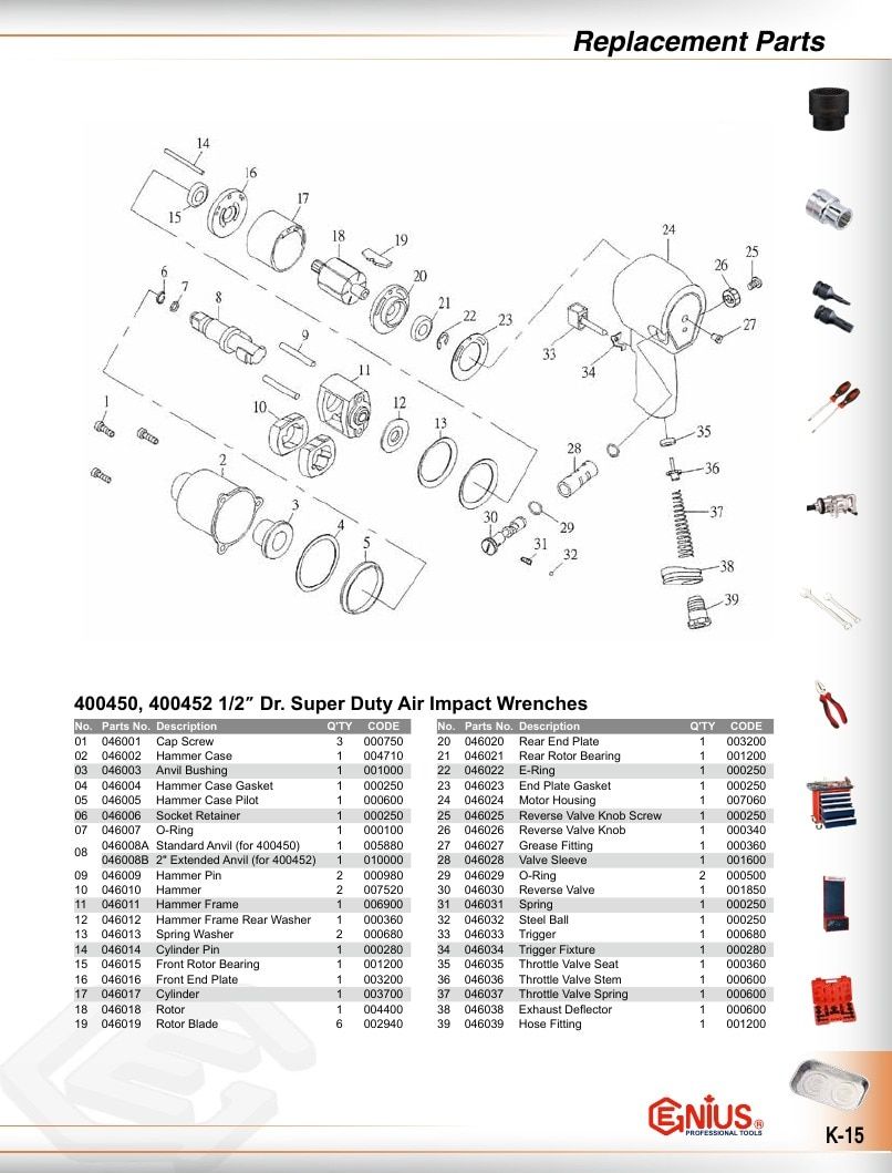 Genius Tools USA Master Tools Catalog Weekly Ad January 1 - December 31, 2026