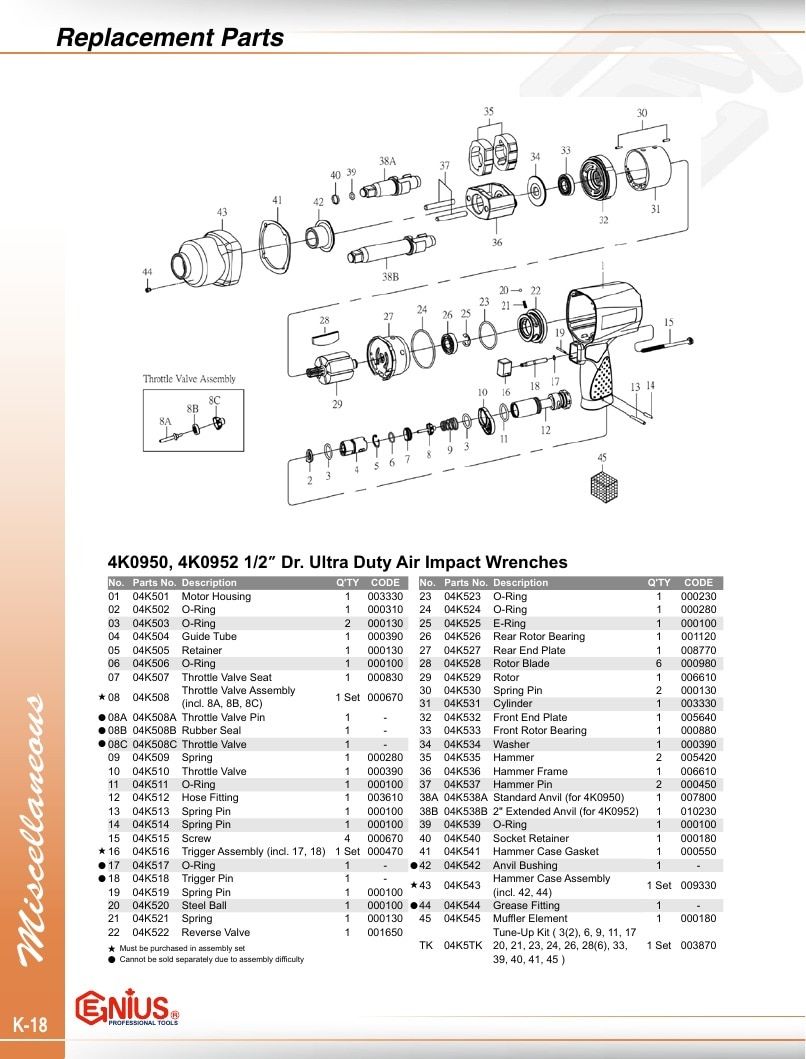 Genius Tools USA Master Tools Catalog Weekly Ad January 1 - December 31, 2026