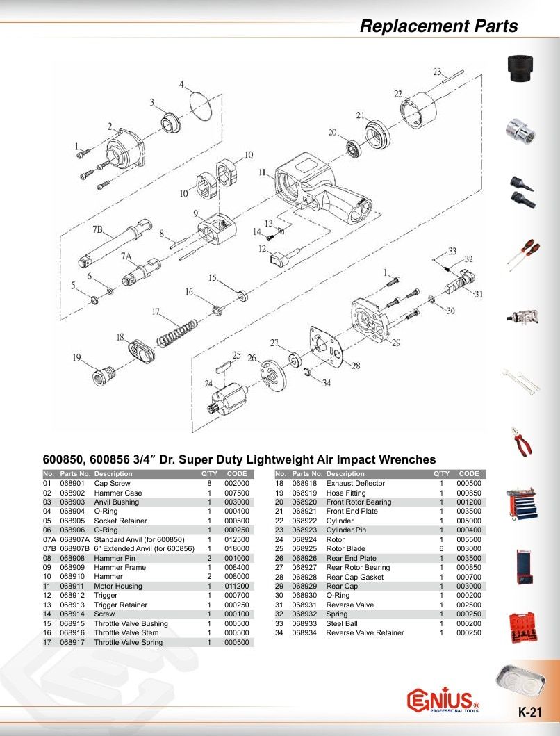 Genius Tools USA Master Tools Catalog Weekly Ad January 1 - December 31, 2026