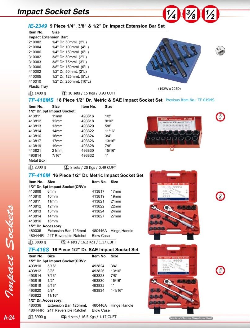 Genius Tools USA Master Tools Catalog Weekly Ad January 1 - December 31, 2026