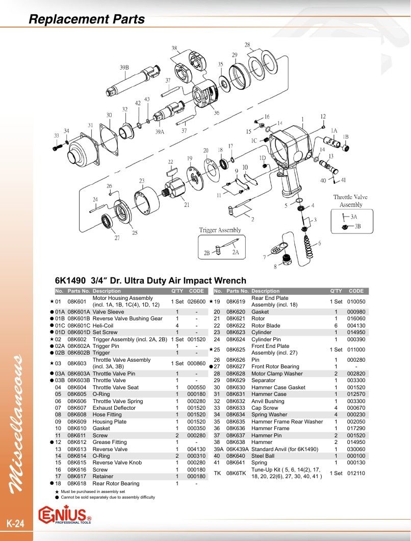 Genius Tools USA Master Tools Catalog Weekly Ad January 1 - December 31, 2026
