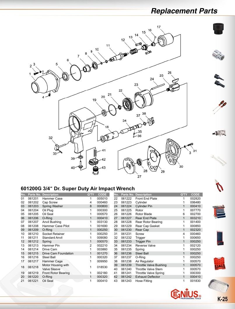 Genius Tools USA Master Tools Catalog Weekly Ad January 1 - December 31, 2026