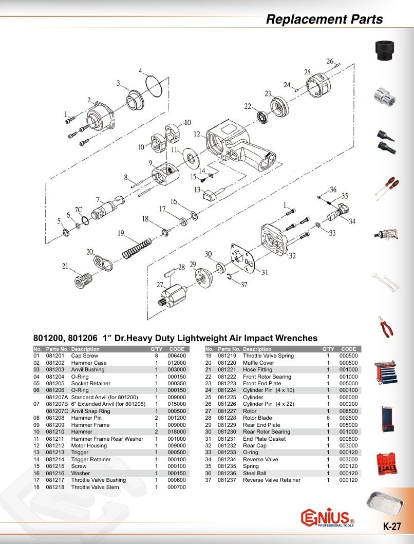 Genius Tools USA Master Tools Catalog Weekly Ad January 1 - December 31, 2026