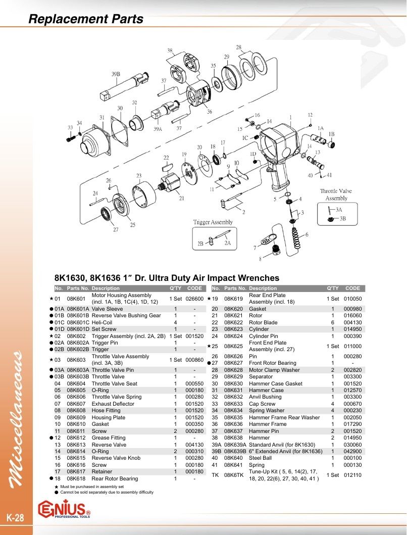 Genius Tools USA Master Tools Catalog Weekly Ad January 1 - December 31, 2026