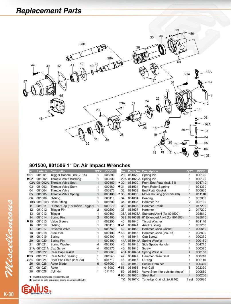 Genius Tools USA Master Tools Catalog Weekly Ad January 1 - December 31, 2026