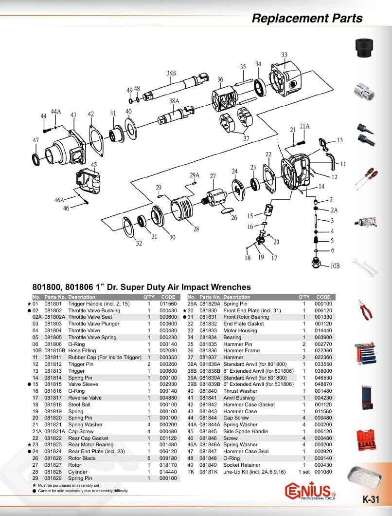 Genius Tools USA Master Tools Catalog Weekly Ad January 1 - December 31, 2026