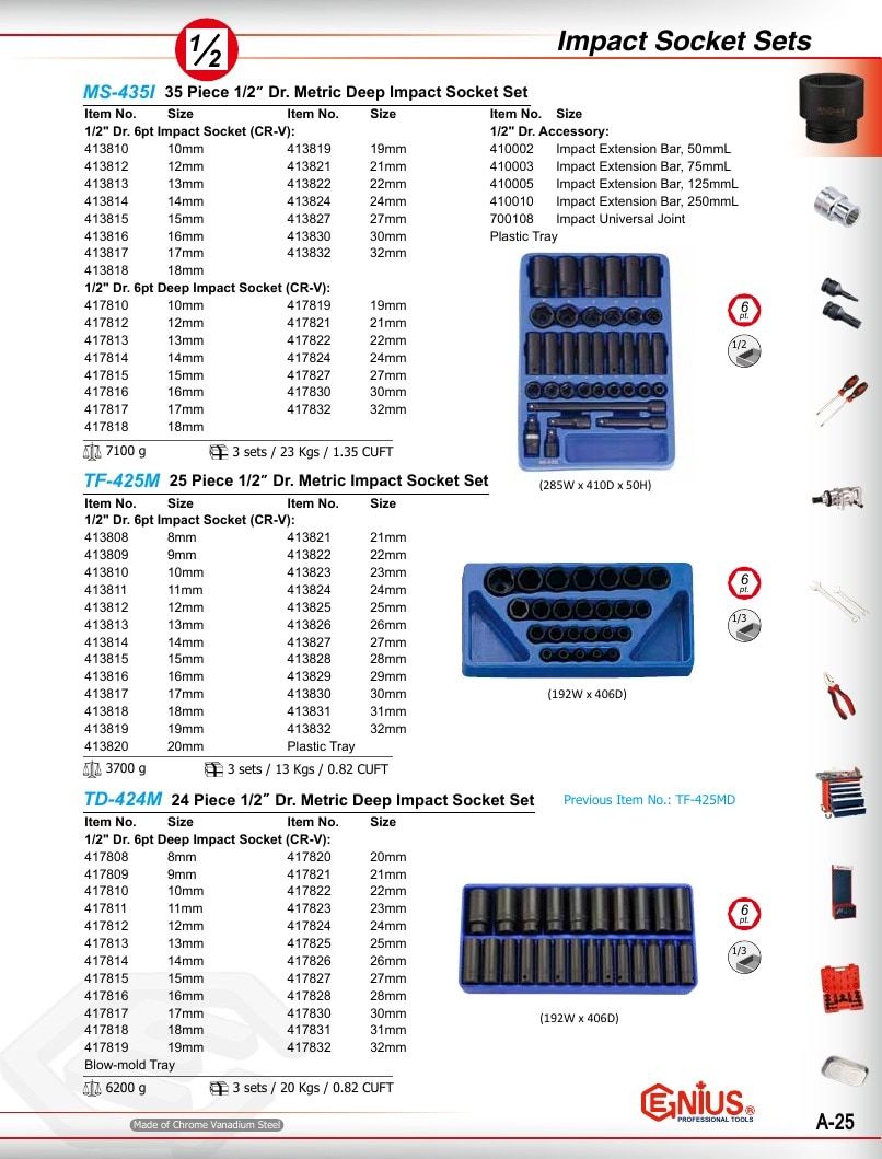 Genius Tools USA Master Tools Catalog Weekly Ad January 1 - December 31, 2026