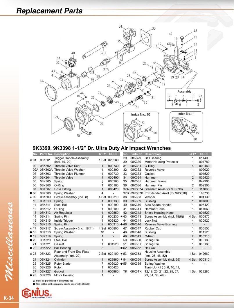 Genius Tools USA Master Tools Catalog Weekly Ad January 1 - December 31, 2026