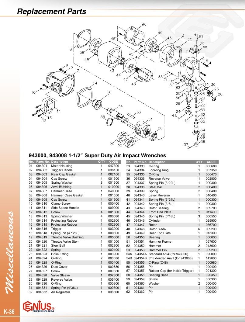 Genius Tools USA Master Tools Catalog Weekly Ad January 1 - December 31, 2026