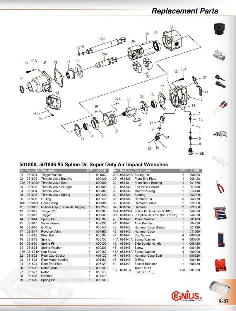 Genius Tools USA Master Tools Catalog Weekly Ad January 1 - December 31, 2026