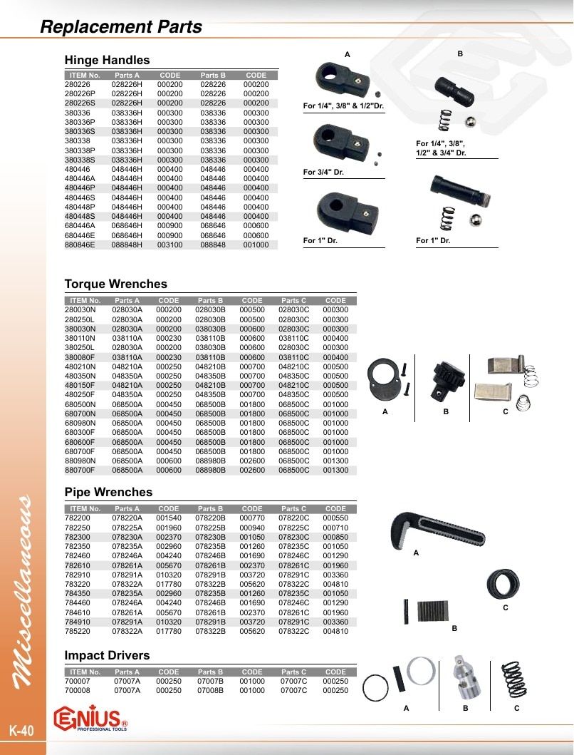 Genius Tools USA Master Tools Catalog Weekly Ad January 1 - December 31, 2026