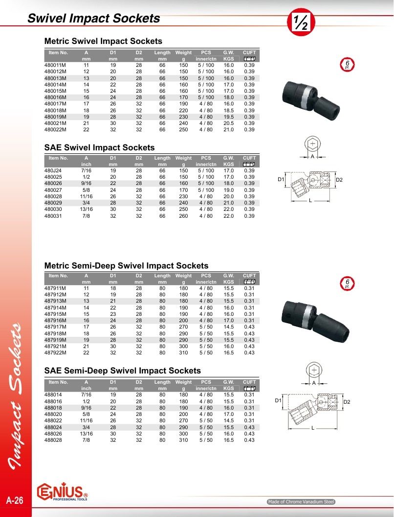 Genius Tools USA Master Tools Catalog Weekly Ad January 1 - December 31, 2026