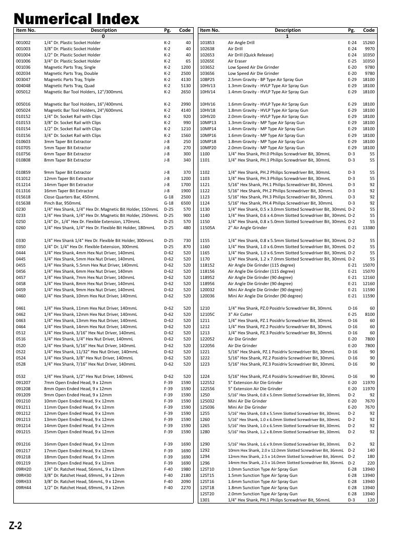 Genius Tools USA Master Tools Catalog Weekly Ad January 1 - December 31, 2026