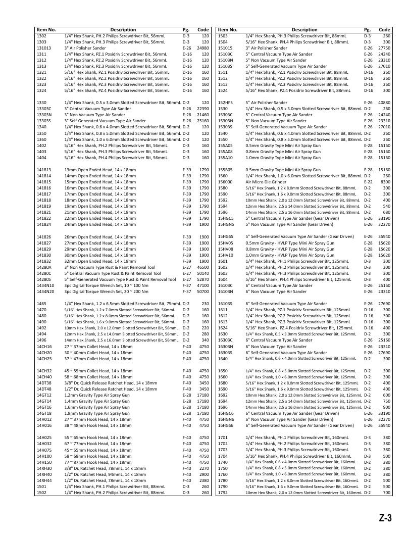 Genius Tools USA Master Tools Catalog Weekly Ad January 1 - December 31, 2026