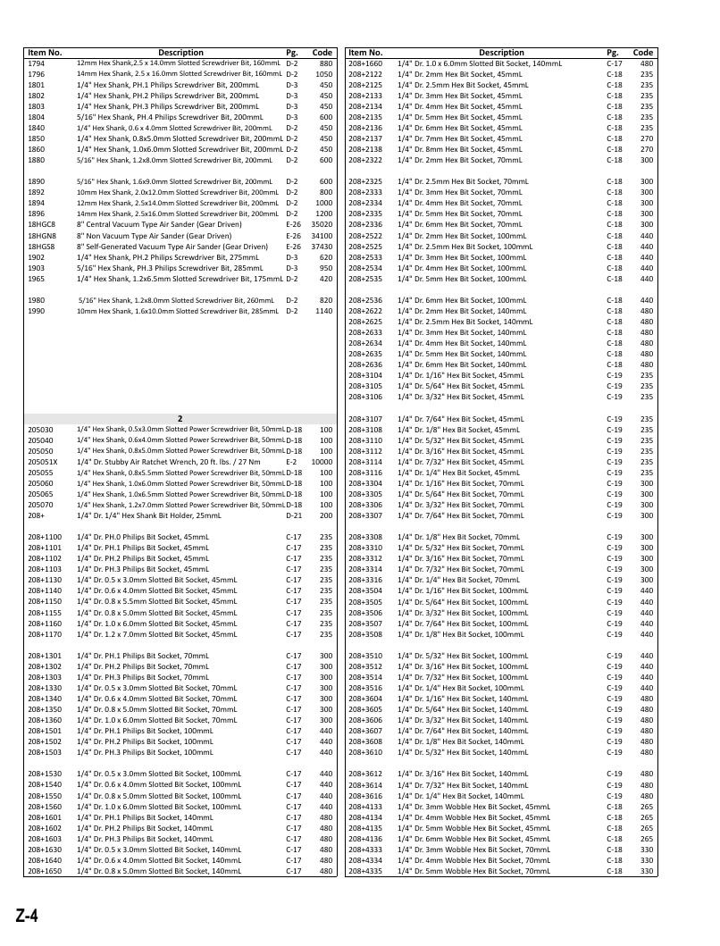 Genius Tools USA Master Tools Catalog Weekly Ad January 1 - December 31, 2026