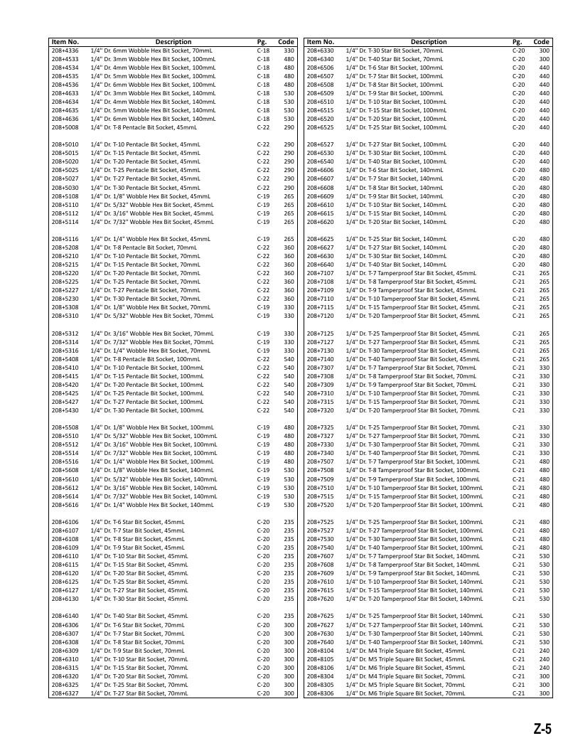 Genius Tools USA Master Tools Catalog Weekly Ad January 1 - December 31, 2026