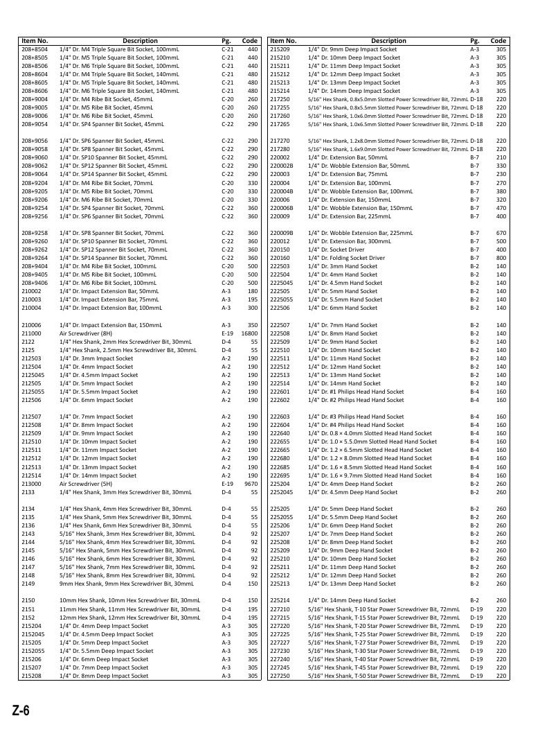 Genius Tools USA Master Tools Catalog Weekly Ad January 1 - December 31, 2026