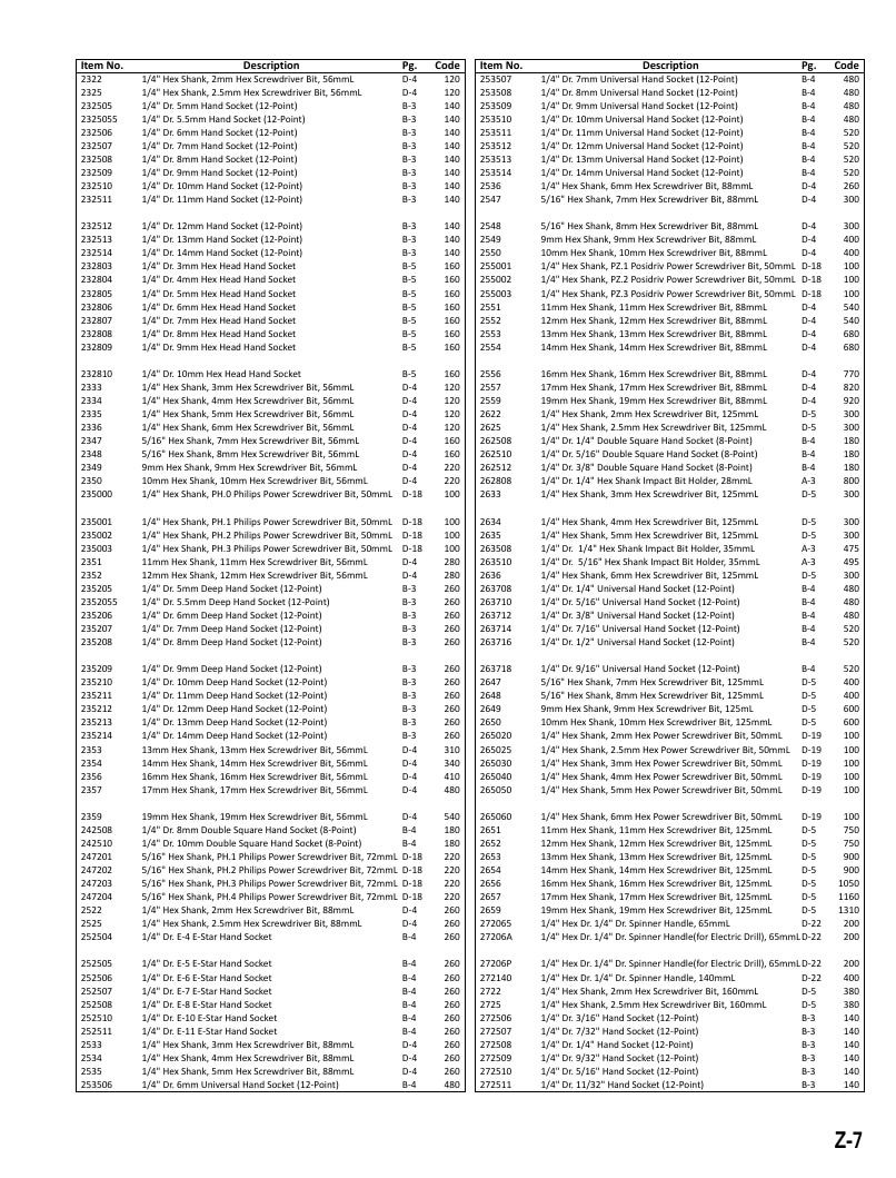 Genius Tools USA Master Tools Catalog Weekly Ad January 1 - December 31, 2026