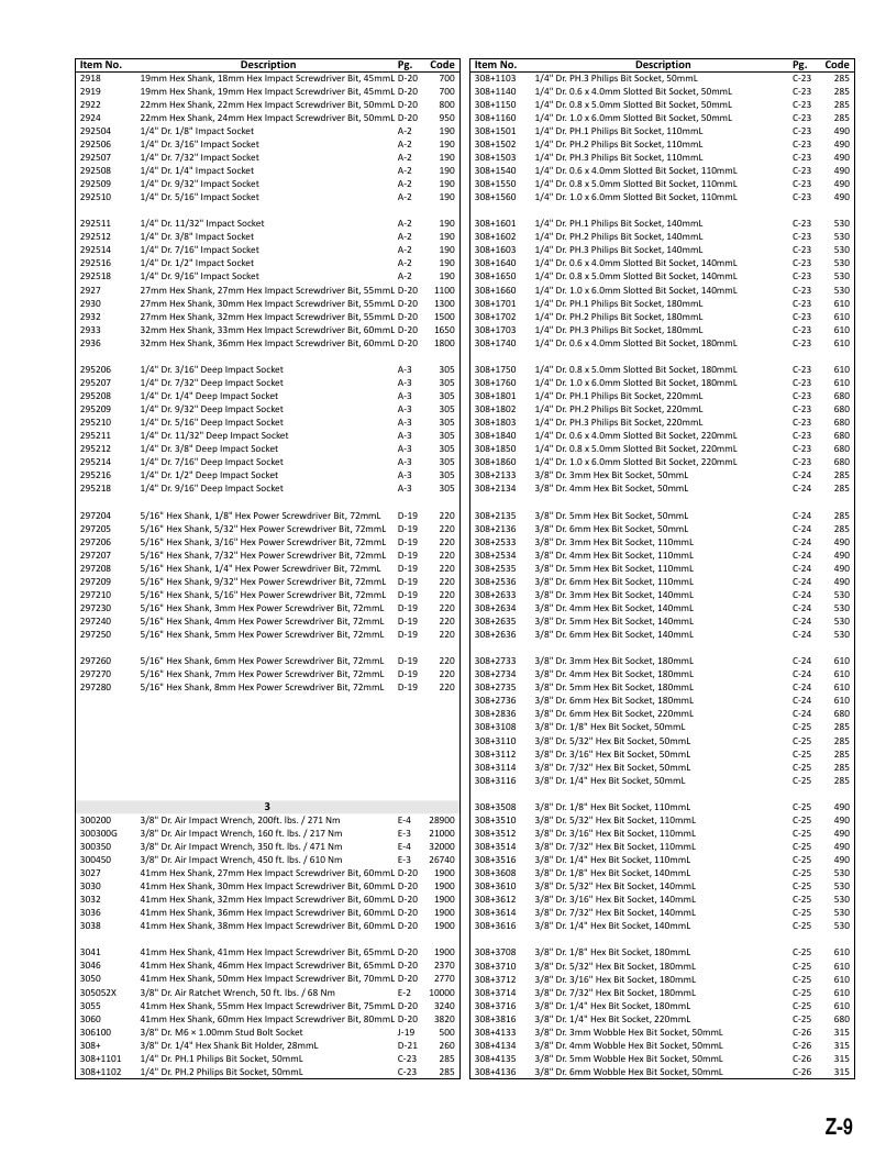 Genius Tools USA Master Tools Catalog Weekly Ad January 1 - December 31, 2026