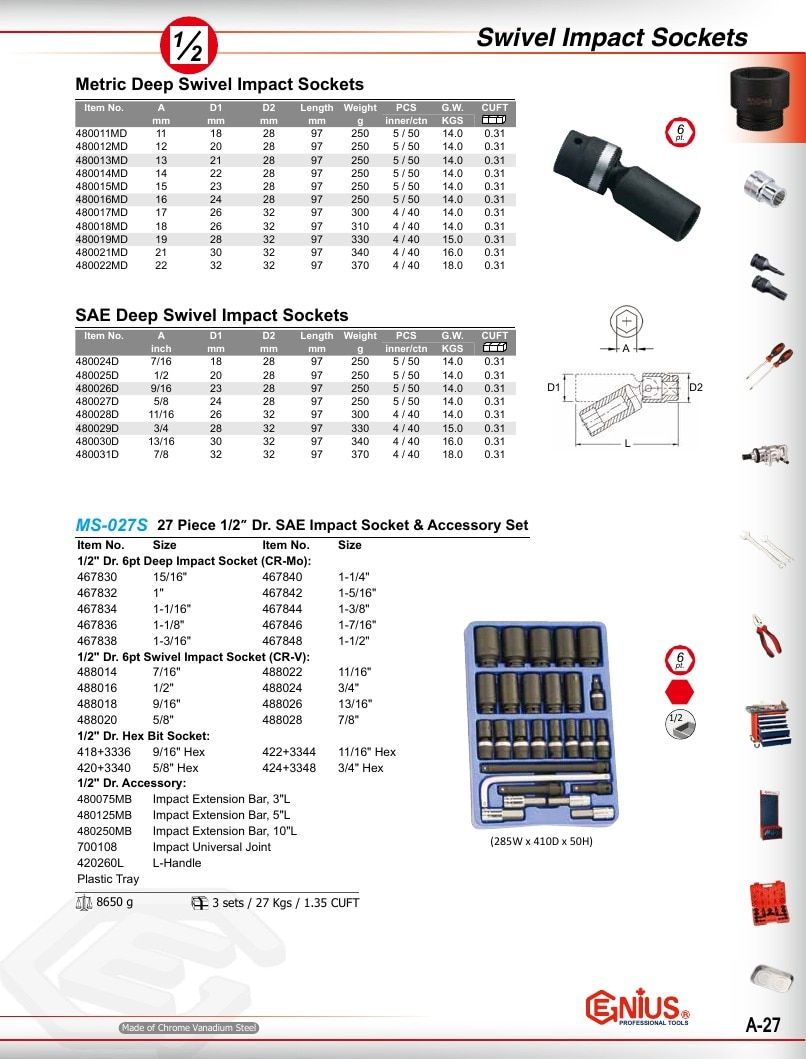 Genius Tools USA Master Tools Catalog Weekly Ad January 1 - December 31, 2026