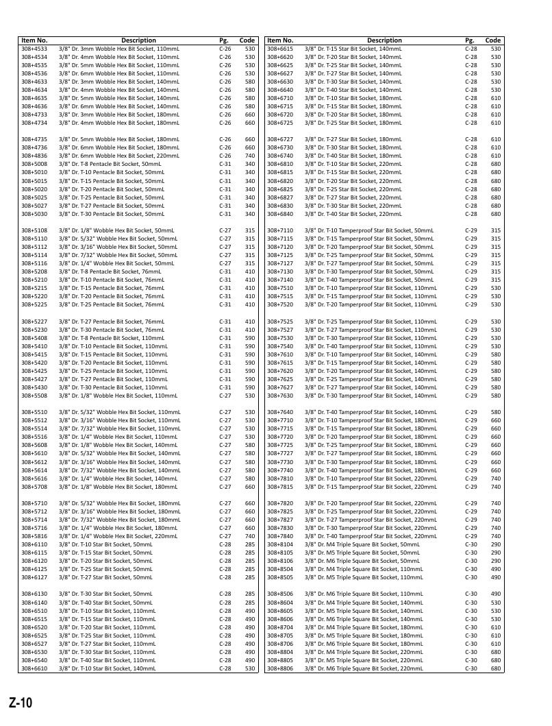 Genius Tools USA Master Tools Catalog Weekly Ad January 1 - December 31, 2026