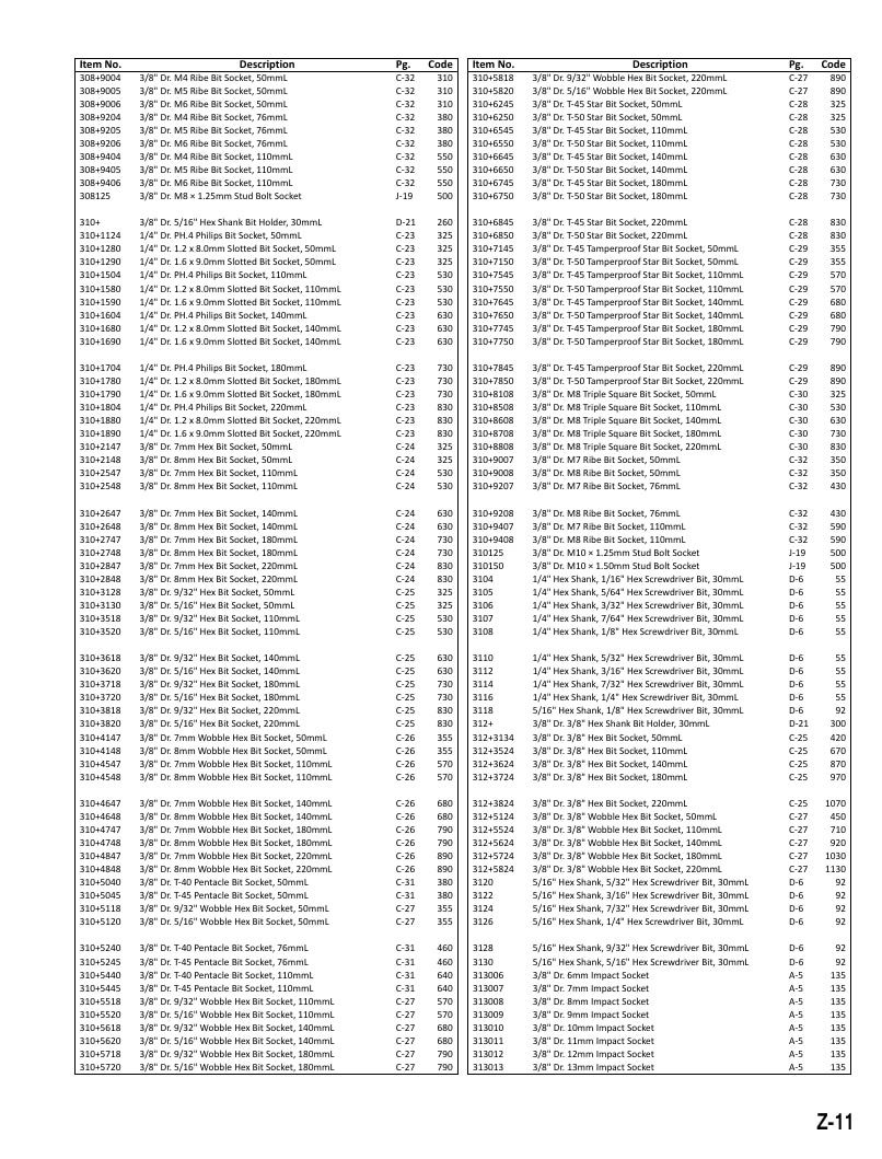 Genius Tools USA Master Tools Catalog Weekly Ad January 1 - December 31, 2026
