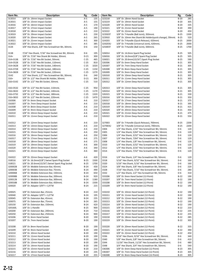 Genius Tools USA Master Tools Catalog Weekly Ad January 1 - December 31, 2026