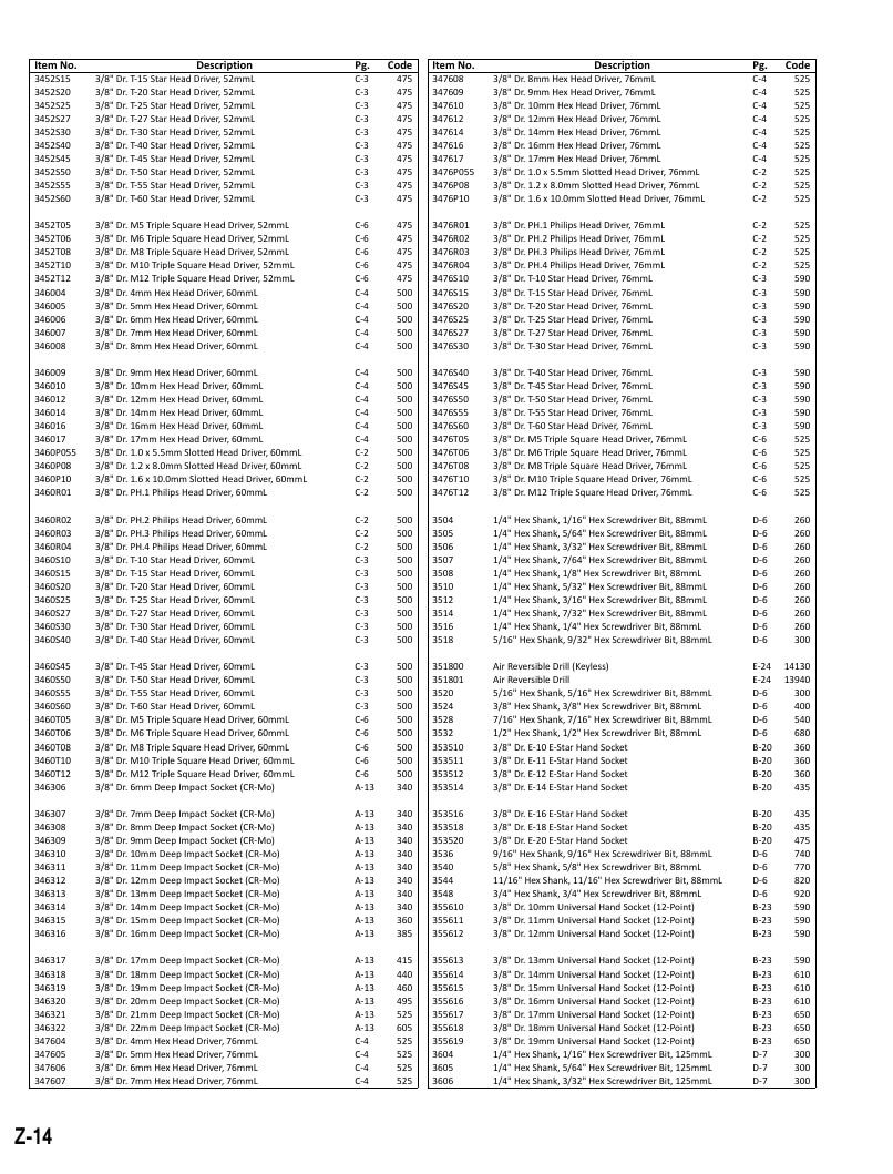 Genius Tools USA Master Tools Catalog Weekly Ad January 1 - December 31, 2026