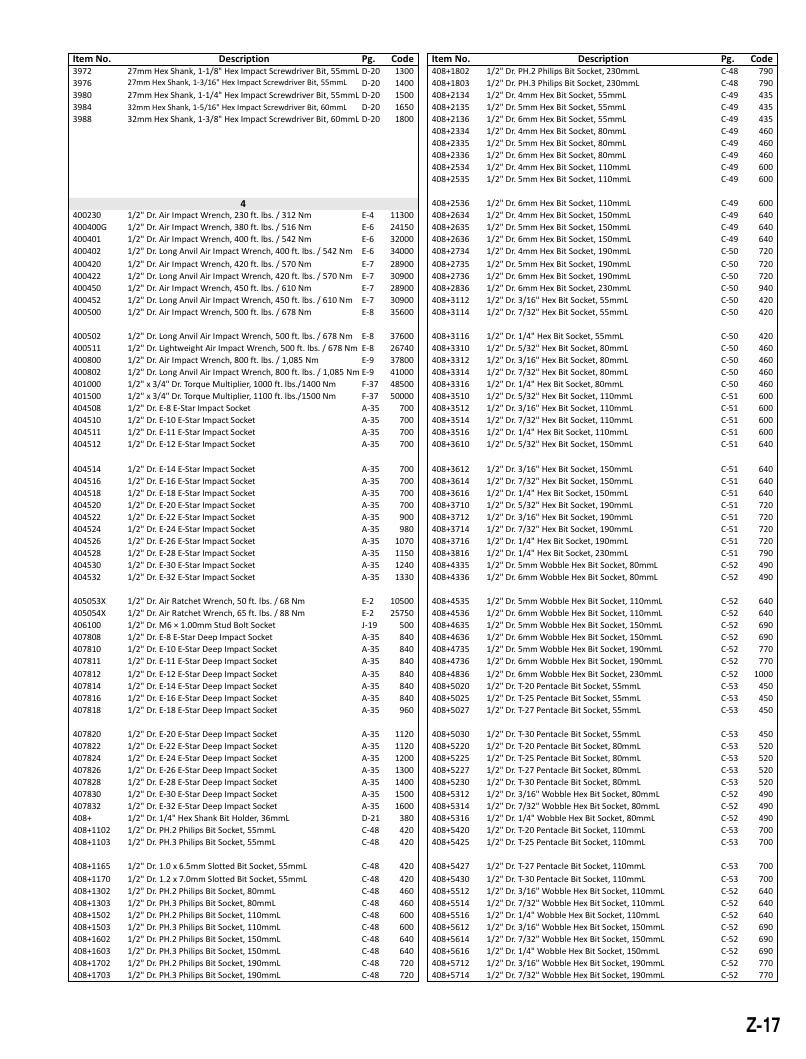 Genius Tools USA Master Tools Catalog Weekly Ad January 1 - December 31, 2026