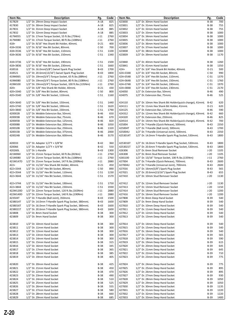 Genius Tools USA Master Tools Catalog Weekly Ad January 1 - December 31, 2026