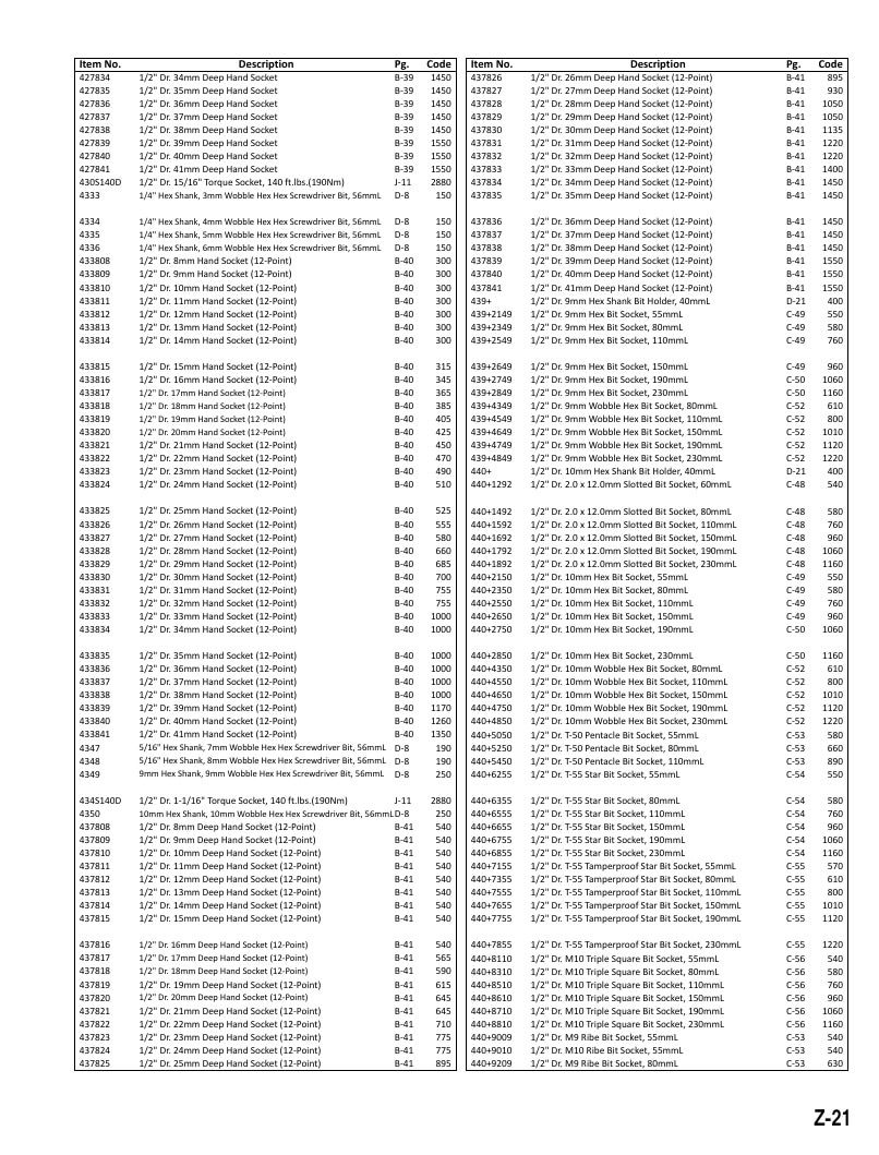 Genius Tools USA Master Tools Catalog Weekly Ad January 1 - December 31, 2026